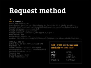 Request method
GET / HTTP/1.1
Host: www.google.com
User-Agent: Mozilla/5.0 (Macintosh; U; Intel Mac OS X 10.6; en-US;...
Accept: text/html,application/xhtml+xml,application/xml;q=0.9,*/*;q=0.8
Accept-Language: en-us,en;q=0.5
Accept-Encoding: gzip,deflate
Accept-Charset: ISO-8859-1,utf-8;q=0.7,*;q=0.7
Keep-Alive: 300
Connection: keep-alive
Cookie: PREF=ID=1b1e370406541f31:U=cbfc7563400e91be:LD=en:NR=10:TM=12546...

HTTP/1.x 200 OK
Date: Sun, 18 Oct 2009 23:43:31 GMT
Expires: -1                                GET + POST are the request
Cache-Control: private, max-age=0          methods we care about
Content-Type: text/html; charset=UTF-8
Content-Encoding: gzip
Server: gws                                GET             HEAD
Content-Length: 3533                       POST            TRACE
X-XSS-Protection: 0                        PUT             OPTIONS
                                           DELETE          CONNECT
 