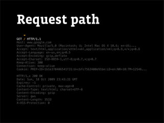 Request path
GET / HTTP/1.1
Host: www.google.com
User-Agent: Mozilla/5.0 (Macintosh; U; Intel Mac OS X 10.6; en-US;...
Accept: text/html,application/xhtml+xml,application/xml;q=0.9,*/*;q=0.8
Accept-Language: en-us,en;q=0.5
Accept-Encoding: gzip,deflate
Accept-Charset: ISO-8859-1,utf-8;q=0.7,*;q=0.7
Keep-Alive: 300
Connection: keep-alive
Cookie: PREF=ID=1b1e370406541f31:U=cbfc7563400e91be:LD=en:NR=10:TM=12546...

HTTP/1.x 200 OK
Date: Sun, 18 Oct 2009 23:43:31 GMT
Expires: -1
Cache-Control: private, max-age=0
Content-Type: text/html; charset=UTF-8
Content-Encoding: gzip
Server: gws
Content-Length: 3533
X-XSS-Protection: 0
 