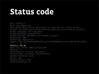 Status code
GET / HTTP/1.1
Host: www.google.com
User-Agent: Mozilla/5.0 (Macintosh; U; Intel Mac OS X 10.6; en-US;...
Accept: text/html,application/xhtml+xml,application/xml;q=0.9,*/*;q=0.8
Accept-Language: en-us,en;q=0.5
Accept-Encoding: gzip,deflate
Accept-Charset: ISO-8859-1,utf-8;q=0.7,*;q=0.7
Keep-Alive: 300
Connection: keep-alive
Cookie: PREF=ID=1b1e370406541f31:U=cbfc7563400e91be:LD=en:NR=10:TM=12546...

HTTP/1.x 200 OK
Date: Sun, 18 Oct 2009 23:43:31 GMT
Expires: -1
Cache-Control: private, max-age=0
Content-Type: text/html; charset=UTF-8
Content-Encoding: gzip
Server: gws
Content-Length: 3533
X-XSS-Protection: 0
 