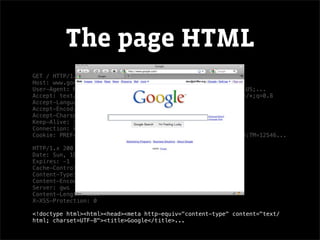 The page HTML
GET / HTTP/1.1
Host: www.google.com
User-Agent: Mozilla/5.0 (Macintosh; U; Intel Mac OS X 10.6; en-US;...
Accept: text/html,application/xhtml+xml,application/xml;q=0.9,*/*;q=0.8
Accept-Language: en-us,en;q=0.5
Accept-Encoding: gzip,deflate
Accept-Charset: ISO-8859-1,utf-8;q=0.7,*;q=0.7
Keep-Alive: 300
Connection: keep-alive
Cookie: PREF=ID=1b1e370406541f31:U=cbfc7563400e91be:LD=en:NR=10:TM=12546...

HTTP/1.x 200 OK
Date: Sun, 18 Oct 2009 23:43:31 GMT
Expires: -1
Cache-Control: private, max-age=0
Content-Type: text/html; charset=UTF-8
Content-Encoding: gzip
Server: gws
Content-Length: 3533
X-XSS-Protection: 0

<!doctype html><html><head><meta http-equiv="content-type" content="text/
html; charset=UTF-8"><title>Google</title>...
 
