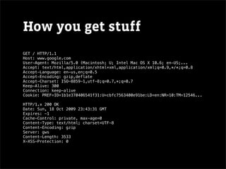 How you get stuff
GET / HTTP/1.1
Host: www.google.com
User-Agent: Mozilla/5.0 (Macintosh; U; Intel Mac OS X 10.6; en-US;...
Accept: text/html,application/xhtml+xml,application/xml;q=0.9,*/*;q=0.8
Accept-Language: en-us,en;q=0.5
Accept-Encoding: gzip,deflate
Accept-Charset: ISO-8859-1,utf-8;q=0.7,*;q=0.7
Keep-Alive: 300
Connection: keep-alive
Cookie: PREF=ID=1b1e370406541f31:U=cbfc7563400e91be:LD=en:NR=10:TM=12546...

HTTP/1.x 200 OK
Date: Sun, 18 Oct 2009 23:43:31 GMT
Expires: -1
Cache-Control: private, max-age=0
Content-Type: text/html; charset=UTF-8
Content-Encoding: gzip
Server: gws
Content-Length: 3533
X-XSS-Protection: 0
 
