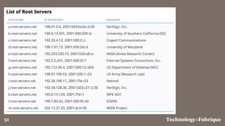 FabriqueTechnology+51
 