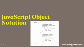 Fabrique
JavaScript Object
Notation
Technology+58
 