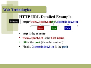 Web Technologies 
HTTP URL Detailed Example 
http://www.7sport.net:80/7sport/index.htm 
Host Path 
Scheme 
Port 
• http is the scheme 
• www.7sport.net is the host name 
• :80 is the port (it can be omitted) 
• Finally 7sport/index.htm is the path 
 