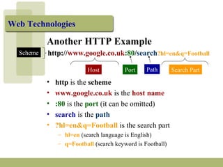 Web Technologies 
Another HTTP Example 
http://www.google.co.uk:80/search?hl=en&q=Football 
Host Path 
Scheme 
Port Search Part 
• http is the scheme 
• www.google.co.uk is the host name 
• :80 is the port (it can be omitted) 
• search is the path 
• ?hl=en&q=Football is the search part 
– hl=en (search language is English) 
– q=Football (search keyword is Football) 
