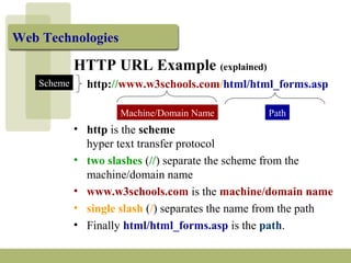 Web Technologies
HTTP URL Example (explained)
http://www.w3schools.com/html/html_forms.asp
Machine/Domain Name Path
Scheme
• http is the scheme
hyper text transfer protocol
• two slashes (//) separate the scheme from the
machine/domain name
• www.w3schools.com is the machine/domain name
• single slash (/) separates the name from the path
• Finally html/html_forms.asp is the path.
 