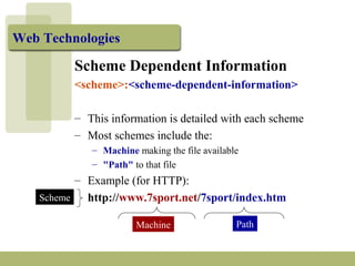 Web Technologies
Scheme Dependent Information
<scheme>:<scheme-dependent-information>
– This information is detailed with each scheme
– Most schemes include the:
– Machine making the file available
– "Path" to that file
– Example (for HTTP):
http://www.7sport.net/7sport/index.htm
Machine Path
Scheme
 