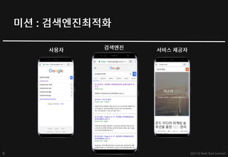 구글 - 검색엔진최적화(SEO) 퀵 스타트 - web tech concert