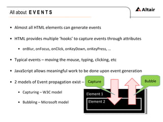 All about  E V E N T S Almost all HTML elements can generate events HTML provides multiple ‘hooks’ to capture events through attributes onBlur, onFocus, onClick, onKeyDown, onKeyPress, … Typical events – moving the mouse, typing, clicking, etc JavaScript allows meaningful work to be done upon event generation 2 models of Event propagation exist – Capturing – W3C model Bubbling – Microsoft model Element 1 Element 2 Capture Bubble 