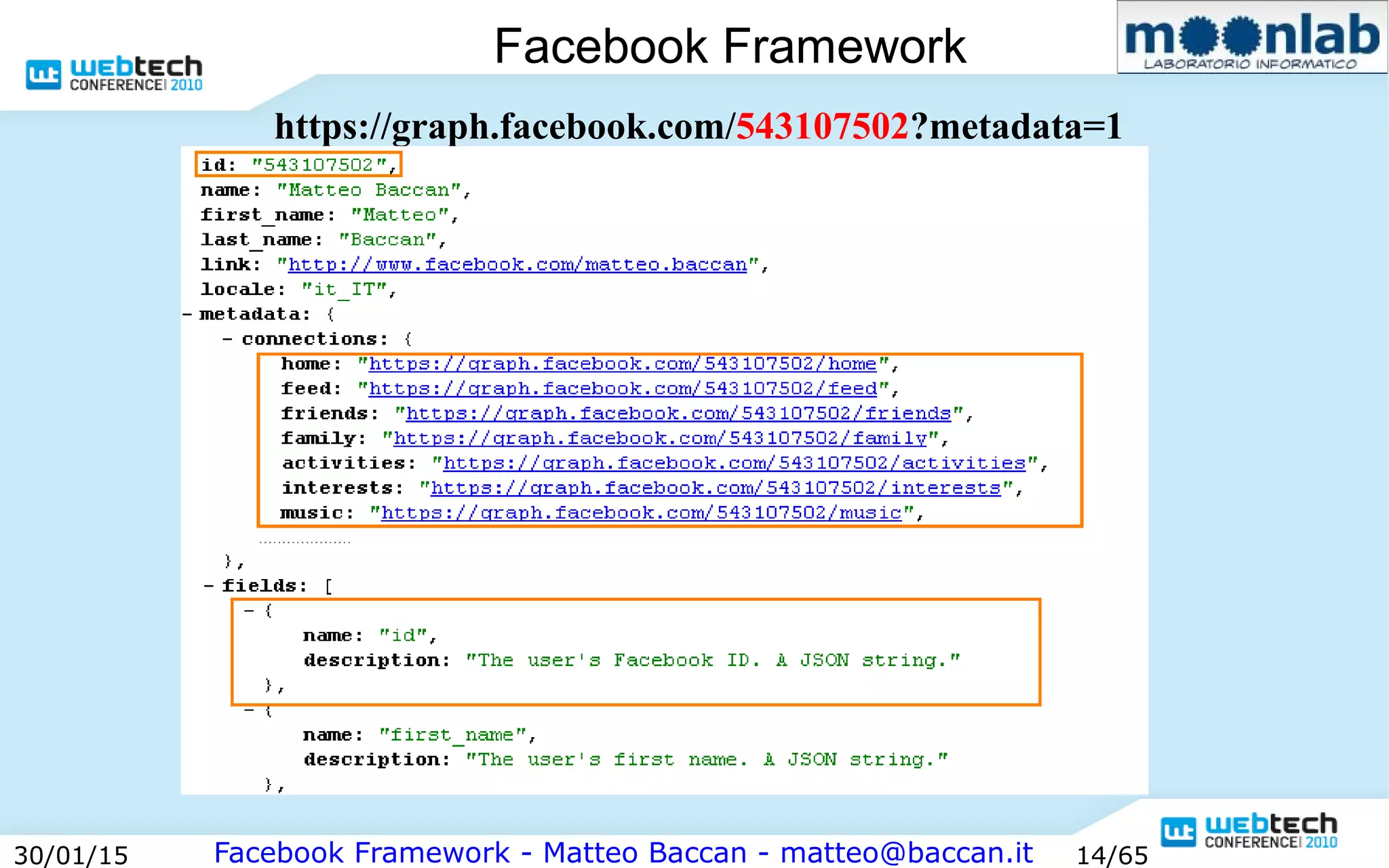 Facebook Framework - Matteo Baccan - matteo@baccan.it30/01/15 14/65
Facebook Framework
https://graph.facebook.com/543107502?metadata=1
 