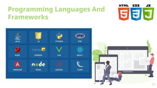 Introduction to Web Technologies Powerpoint | PPTX