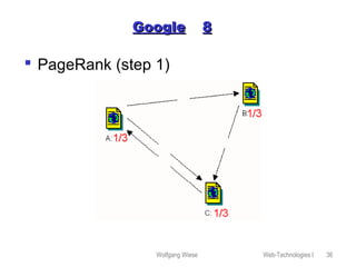 Wolfgang Wiese Web-Technologies I 36
GoogleGoogle 88
 PageRank (step 1)
 