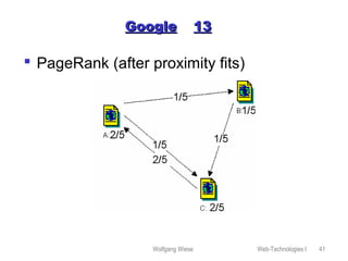 Wolfgang Wiese Web-Technologies I 41
GoogleGoogle 1313
 PageRank (after proximity fits)
 