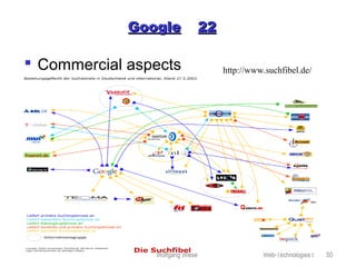 Wolfgang Wiese Web-Technologies I 50
GoogleGoogle 2222
 Commercial aspects http://www.suchfibel.de/
 