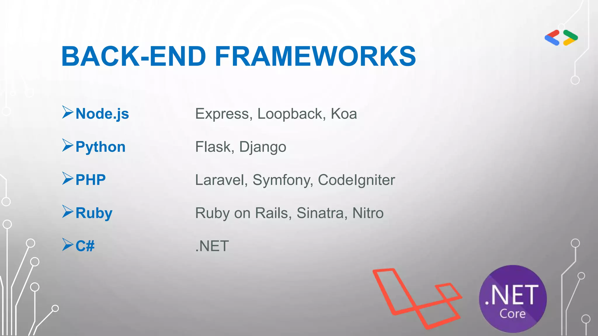 BACK-END FRAMEWORKS
Node.js Express, Loopback, Koa
Python Flask, Django
PHP Laravel, Symfony, CodeIgniter
Ruby Ruby on Rails, Sinatra, Nitro
C# .NET
 
