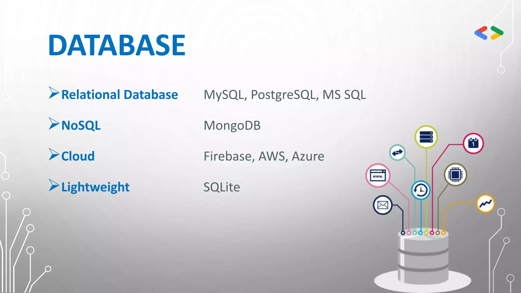 DATABASE
Relational Database MySQL, PostgreSQL, MS SQL
NoSQL MongoDB
Cloud Firebase, AWS, Azure
Lightweight SQLite
 