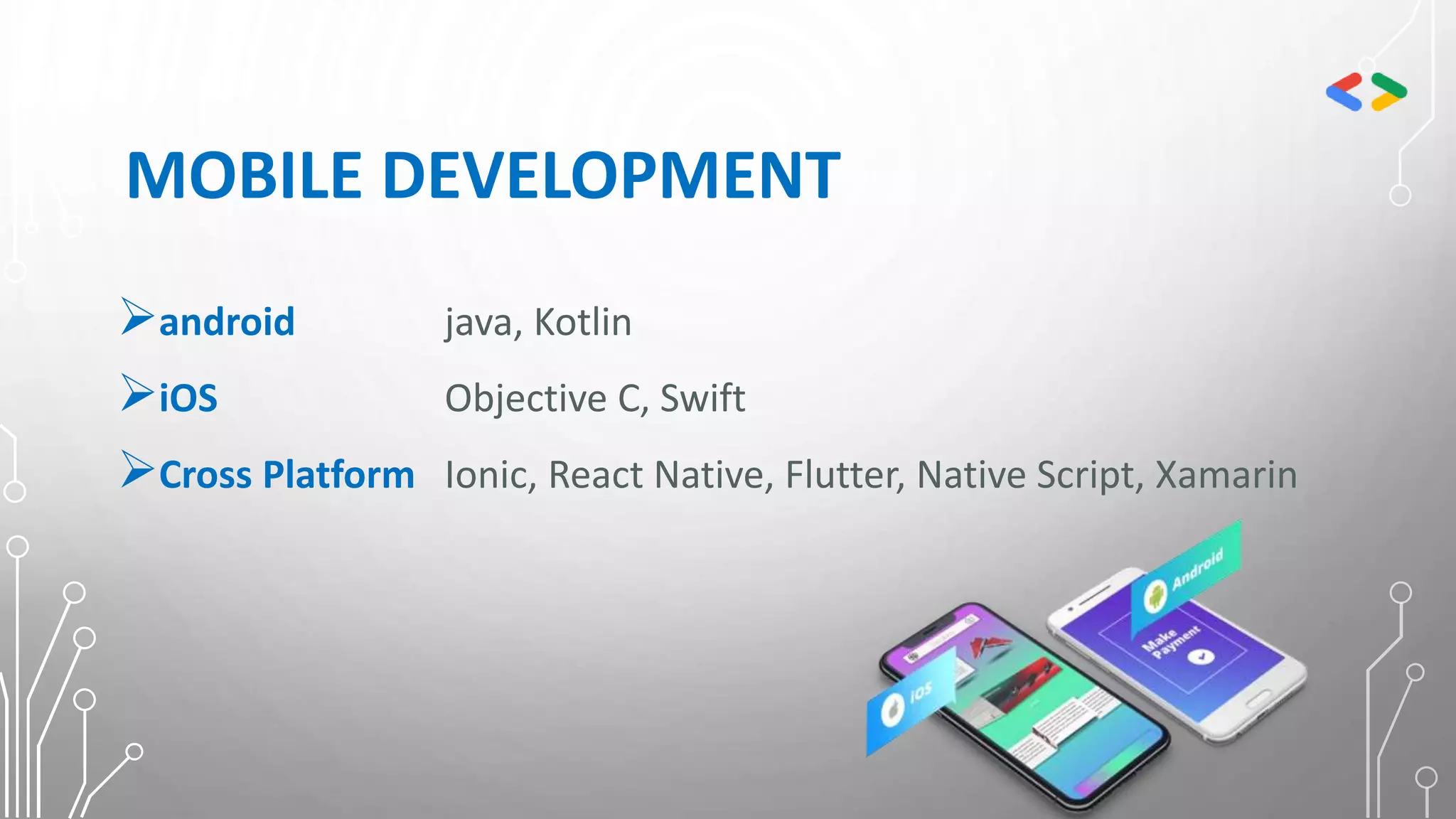 MOBILE DEVELOPMENT
android java, Kotlin
iOS Objective C, Swift
Cross Platform Ionic, React Native, Flutter, Native Script, Xamarin
 