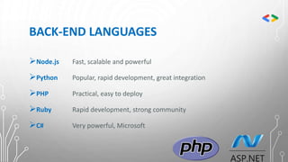 BACK-END LANGUAGES
Node.js Fast, scalable and powerful
Python Popular, rapid development, great integration
PHP Practical, easy to deploy
Ruby Rapid development, strong community
C# Very powerful, Microsoft
 