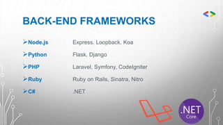 BACK-END FRAMEWORKS
Node.js Express, Loopback, Koa
Python Flask, Django
PHP Laravel, Symfony, CodeIgniter
Ruby Ruby on Rails, Sinatra, Nitro
C# .NET
 