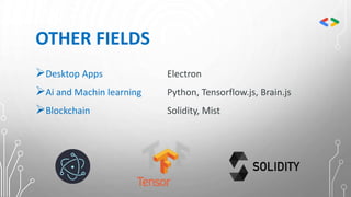 OTHER FIELDS
Desktop Apps Electron
Ai and Machin learning Python, Tensorflow.js, Brain.js
Blockchain Solidity, Mist
 