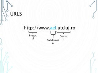 URLS
http://www.ael.utcluj.ro
Protoc
ol
Subdomai
n
Domai
n
 