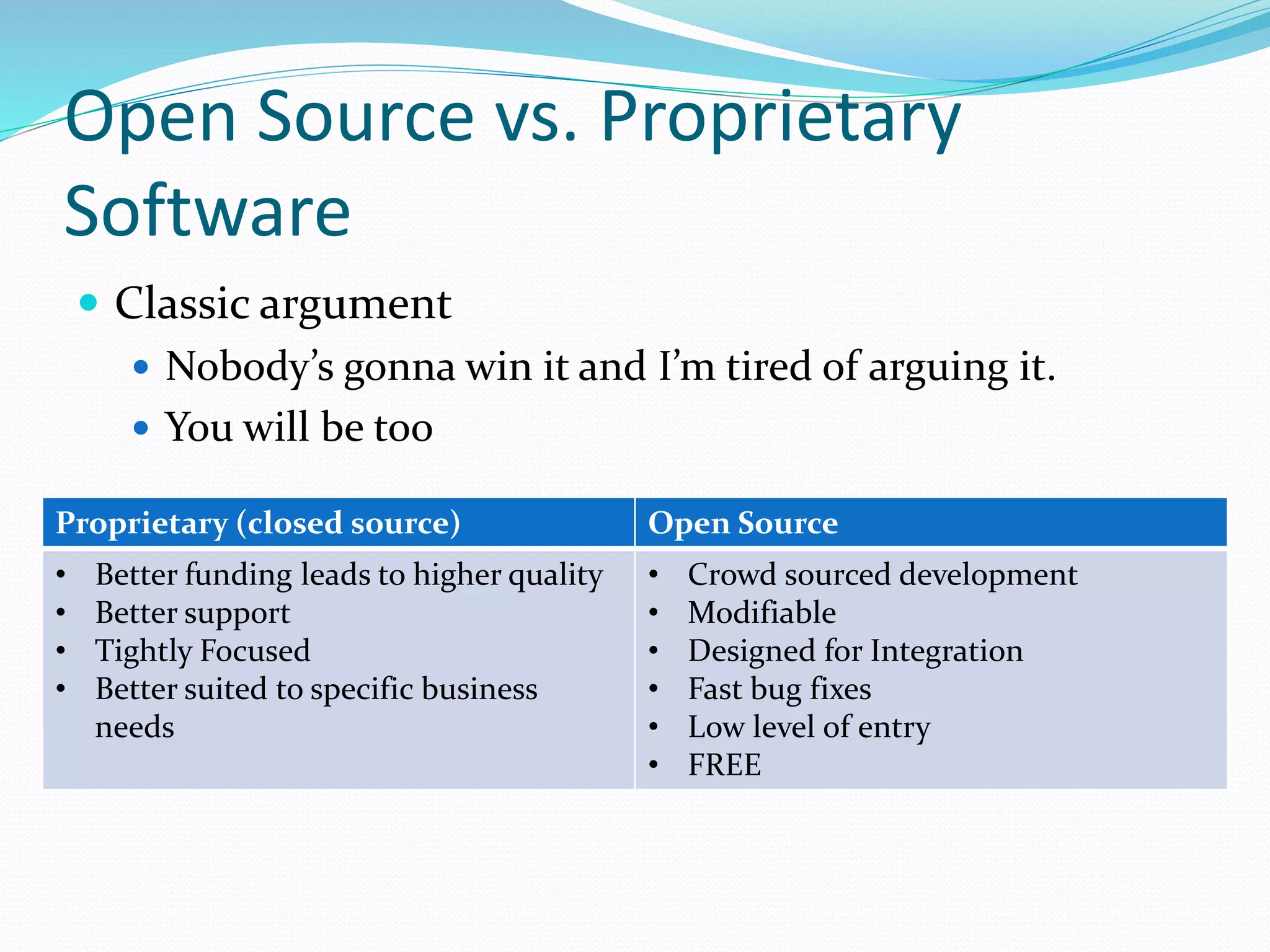 Open Source vs. Proprietary
Software
 Classic argument
 Nobody’s gonna win it and I’m tired of arguing it.
 You will be too
Proprietary (closed source) Open Source
• Better funding leads to higher quality
• Better support
• Tightly Focused
• Better suited to specific business
needs
• Crowd sourced development
• Modifiable
• Designed for Integration
• Fast bug fixes
• Low level of entry
• FREE
 