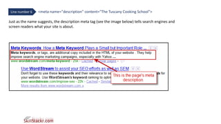 <meta name="description" content="The Tuscany Cooking School">
Just as the name suggests, the description meta tag (see the image below) tells search engines and
screen readers what your site is about.
Line number 6
 