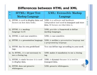 Web technologies lecture 01 | PDF