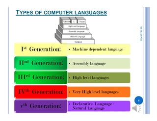 Web technologies lecture 01 | PDF