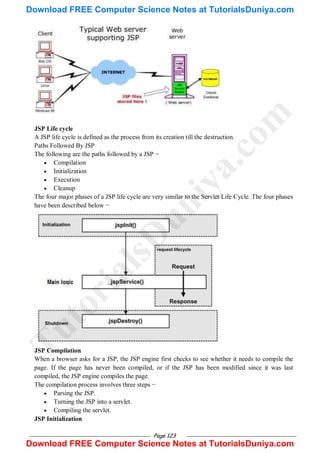 Page 123
JSP Life cycle
A JSP life cycle is defined as the process from its creation till the destruction.
Paths Followed By JSP
The following are the paths followed by a JSP −
 Compilation
 Initialization
 Execution
 Cleanup
The four major phases of a JSP life cycle are very similar to the Servlet Life Cycle. The four phases
have been described below −
JSP Compilation
When a browser asks for a JSP, the JSP engine first checks to see whether it needs to compile the
page. If the page has never been compiled, or if the JSP has been modified since it was last
compiled, the JSP engine compiles the page.
The compilation process involves three steps −
 Parsing the JSP.
 Turning the JSP into a servlet.
 Compiling the servlet.
JSP Initialization
T
u
t
o
r
i
a
l
s
D
u
n
i
y
a
.
c
o
m
Download FREE Computer Science Notes at TutorialsDuniya.com
Download FREE Computer Science Notes at TutorialsDuniya.com
 