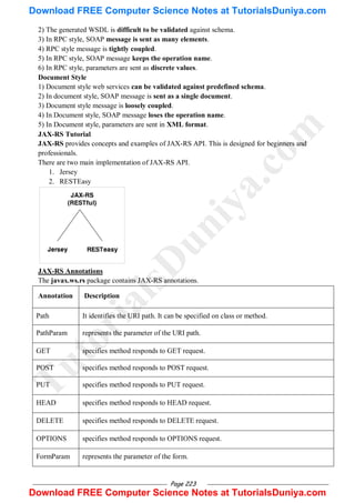 Page 223
2) The generated WSDL is difficult to be validated against schema.
3) In RPC style, SOAP message is sent as many elements.
4) RPC style message is tightly coupled.
5) In RPC style, SOAP message keeps the operation name.
6) In RPC style, parameters are sent as discrete values.
Document Style
1) Document style web services can be validated against predefined schema.
2) In document style, SOAP message is sent as a single document.
3) Document style message is loosely coupled.
4) In Document style, SOAP message loses the operation name.
5) In Document style, parameters are sent in XML format.
JAX-RS Tutorial
JAX-RS provides concepts and examples of JAX-RS API. This is designed for beginners and
professionals.
There are two main implementation of JAX-RS API.
1. Jersey
2. RESTEasy
JAX-RS Annotations
The javax.ws.rs package contains JAX-RS annotations.
Annotation Description
Path It identifies the URI path. It can be specified on class or method.
PathParam represents the parameter of the URI path.
GET specifies method responds to GET request.
POST specifies method responds to POST request.
PUT specifies method responds to PUT request.
HEAD specifies method responds to HEAD request.
DELETE specifies method responds to DELETE request.
OPTIONS specifies method responds to OPTIONS request.
FormParam represents the parameter of the form.
T
u
t
o
r
i
a
l
s
D
u
n
i
y
a
.
c
o
m
Download FREE Computer Science Notes at TutorialsDuniya.com
Download FREE Computer Science Notes at TutorialsDuniya.com
 