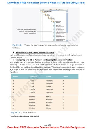 Page 232
8. Database Driven web service from an application
web-based businesses are becoming increasingly prevalent, it is common for web applications to
consume web services.
1. Configuring Java DB in Netbeans and Creating theReservation Database
web service uses a Reservation database containing a single table namedSeats to locate a seat
matching a client‘s request. To build the Reservation data-base, review the steps presented in
Section 27.2.1 for building the AddressBook database. This chapters examples directory contains a
SQL script to build the Seats table and pop-ulate it with sample data. The sample data is shown in
Fig. 28.15.
Creating the Reservation Web Service
T
u
t
o
r
i
a
l
s
D
u
n
i
y
a
.
c
o
m
Download FREE Computer Science Notes at TutorialsDuniya.com
Download FREE Computer Science Notes at TutorialsDuniya.com
 