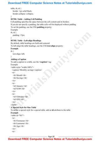 Page 35
table, th, td {
border: 1px solid black;
border-collapse: collapse;
}
HTML Table - Adding Cell Padding
Cell padding specifies the space between the cell content and its borders.
If you do not specify a padding, the table cells will be displayed without padding.
To set the padding, use the CSS padding property:
Example
th, td {
padding: 15px;
}
HTML Table - Left-align Headings
By default, table headings are bold and centered.
To left-align the table headings, use the CSS text-align property:
Example
th {
text-align: left;
}
Adding a Caption
To add a caption to a table, use the <caption> tag:
Example
<table style="width:100%">
<caption>Monthly savings</caption>
<tr>
<th>Month</th>
<th>Savings</th>
</tr>
<tr>
<td>January</td>
<td>$100</td>
</tr>
<tr>
<td>February</td>
<td>$50</td>
</tr>
</table>
A Special Style for One Table
To define a special style for a special table, add an id attribute to the table:
Example
<table id="t01">
<tr>
<th>Firstname</th>
<th>Lastname</th>
<th>Age</th>
</tr>
<tr>
T
u
t
o
r
i
a
l
s
D
u
n
i
y
a
.
c
o
m
Download FREE Computer Science Notes at TutorialsDuniya.com
Download FREE Computer Science Notes at TutorialsDuniya.com
 