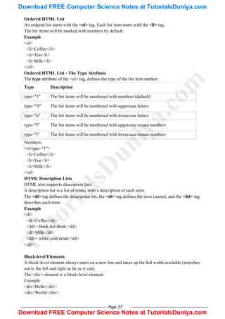 Page 37
Ordered HTML List
An ordered list starts with the <ol> tag. Each list item starts with the <li> tag.
The list items will be marked with numbers by default:
Example
<ol>
<li>Coffee</li>
<li>Tea</li>
<li>Milk</li>
</ol>
Ordered HTML List - The Type Attribute
The type attribute of the <ol> tag, defines the type of the list item marker:
Type Description
type="1" The list items will be numbered with numbers (default)
type="A" The list items will be numbered with uppercase letters
type="a" The list items will be numbered with lowercase letters
type="I" The list items will be numbered with uppercase roman numbers
type="i" The list items will be numbered with lowercase roman numbers
Numbers:
<ol type="1">
<li>Coffee</li>
<li>Tea</li>
<li>Milk</li>
</ol>
HTML Description Lists
HTML also supports description lists.
A description list is a list of terms, with a description of each term.
The <dl> tag defines the description list, the <dt> tag defines the term (name), and the <dd> tag
describes each term:
Example
<dl>
<dt>Coffee</dt>
<dd>- black hot drink</dd>
<dt>Milk</dt>
<dd>- white cold drink</dd>
</dl>
Block-level Elements
A block-level element always starts on a new line and takes up the full width available (stretches
out to the left and right as far as it can).
The <div> element is a block-level element.
Example
<div>Hello</div>
<div>World</div>
T
u
t
o
r
i
a
l
s
D
u
n
i
y
a
.
c
o
m
Download FREE Computer Science Notes at TutorialsDuniya.com
Download FREE Computer Science Notes at TutorialsDuniya.com
 