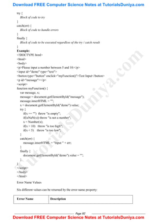 Page 92
try {
Block of code to try
}
catch(err) {
Block of code to handle errors
}
finally {
Block of code to be executed regardless of the try / catch result
}
Example:
<!DOCTYPE html>
<html>
<body>
<p>Please input a number between 5 and 10:</p>
<input id="demo" type="text">
<button type="button" onclick="myFunction()">Test Input</button>
<p id="message"></p>
<script>
function myFunction() {
var message, x;
message = document.getElementById("message");
message.innerHTML = "";
x = document.getElementById("demo").value;
try {
if(x == "") throw "is empty";
if(isNaN(x)) throw "is not a number";
x = Number(x);
if(x > 10) throw "is too high";
if(x < 5) throw "is too low";
}
catch(err) {
message.innerHTML = "Input " + err;
}
finally {
document.getElementById("demo").value = "";
}
}
</script>
</body>
</html>
Error Name Values
Six different values can be returned by the error name property:
Error Name Description
T
u
t
o
r
i
a
l
s
D
u
n
i
y
a
.
c
o
m
Download FREE Computer Science Notes at TutorialsDuniya.com
Download FREE Computer Science Notes at TutorialsDuniya.com
 