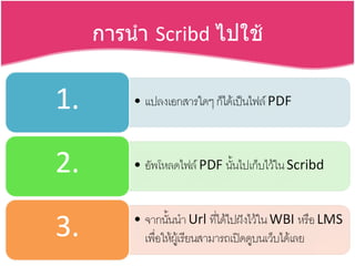 ?????   Scribd  ????? 