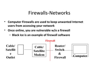 Firewalls-Networks
• Computer Firewalls are used to keep unwanted Internet
  users from accessing your network
• Once online, you are vulnerable w/o a firewall
   – Black Ice is an example of firewall software
                                Firewall

 Cable/              Cable/            Router/
 Satellit           Satellite          Switch
    e               Modem                 &
 Outlet                                Firewall   Computer
 