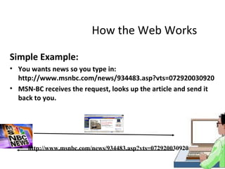 How the Web Works

Simple Example:
• You wants news so you type in:
  http://www.msnbc.com/news/934483.asp?vts=072920030920
• MSN-BC receives the request, looks up the article and send it
  back to you.




     http://www.msnbc.com/news/934483.asp?vts=072920030920
 