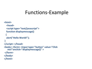 Functions-Example
<html>
   <head>
   <script type="text/javascript">
   function displaymessage()
  {
   alert("Hello World!");
}
</script> </head>
<body> <form> <input type="button" value="Click
    me!"onclick="displaymessage()" >
</form>
</body>
</html>
 