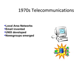 1970s Telecommunications

Local Area Networks
Email invented
UNIX developed
Newsgroups emerged
 