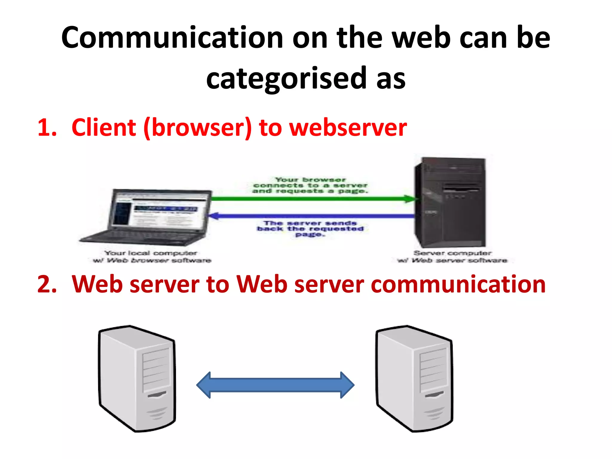 Communication on the web can be
categorised as
1. Client (browser) to webserver
2. Web server to Web server communication
 