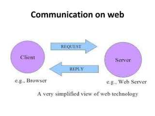 Web technology | PDF