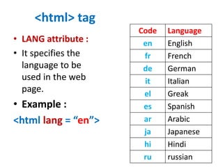 Web technology | PDF