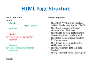 HTML Page Structure
<!DOCTYPE html>
<html>
<head>
<title> </title>
</head>
<body>
<p> This is test web page</p>
</body>
<Footer>
<p> This is the footer area</p>
</Footer>
</html>
Example Explained
• The <!DOCTYPE html> declaration
defines this document to be HTML5
• The <html> element is the root
element of an HTML page
• The <head> element contains meta
information about the document
• The <title> element specifies a title
for the document
• The <body> element contains the
visible page content
• The <h1> element defines a large
heading
• The <p> element defines a paragraph
 