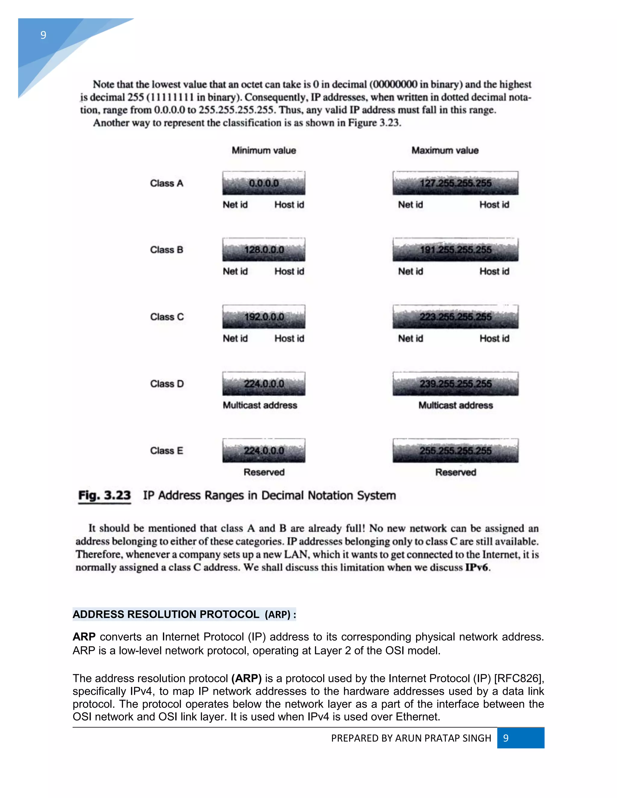 PREPARED BY ARUN PRATAP SINGH 9
9
ADDRESS RESOLUTION PROTOCOL (ARP) :
ARP converts an Internet Protocol (IP) address to its corresponding physical network address.
ARP is a low-level network protocol, operating at Layer 2 of the OSI model.
The address resolution protocol (ARP) is a protocol used by the Internet Protocol (IP) [RFC826],
specifically IPv4, to map IP network addresses to the hardware addresses used by a data link
protocol. The protocol operates below the network layer as a part of the interface between the
OSI network and OSI link layer. It is used when IPv4 is used over Ethernet.
 