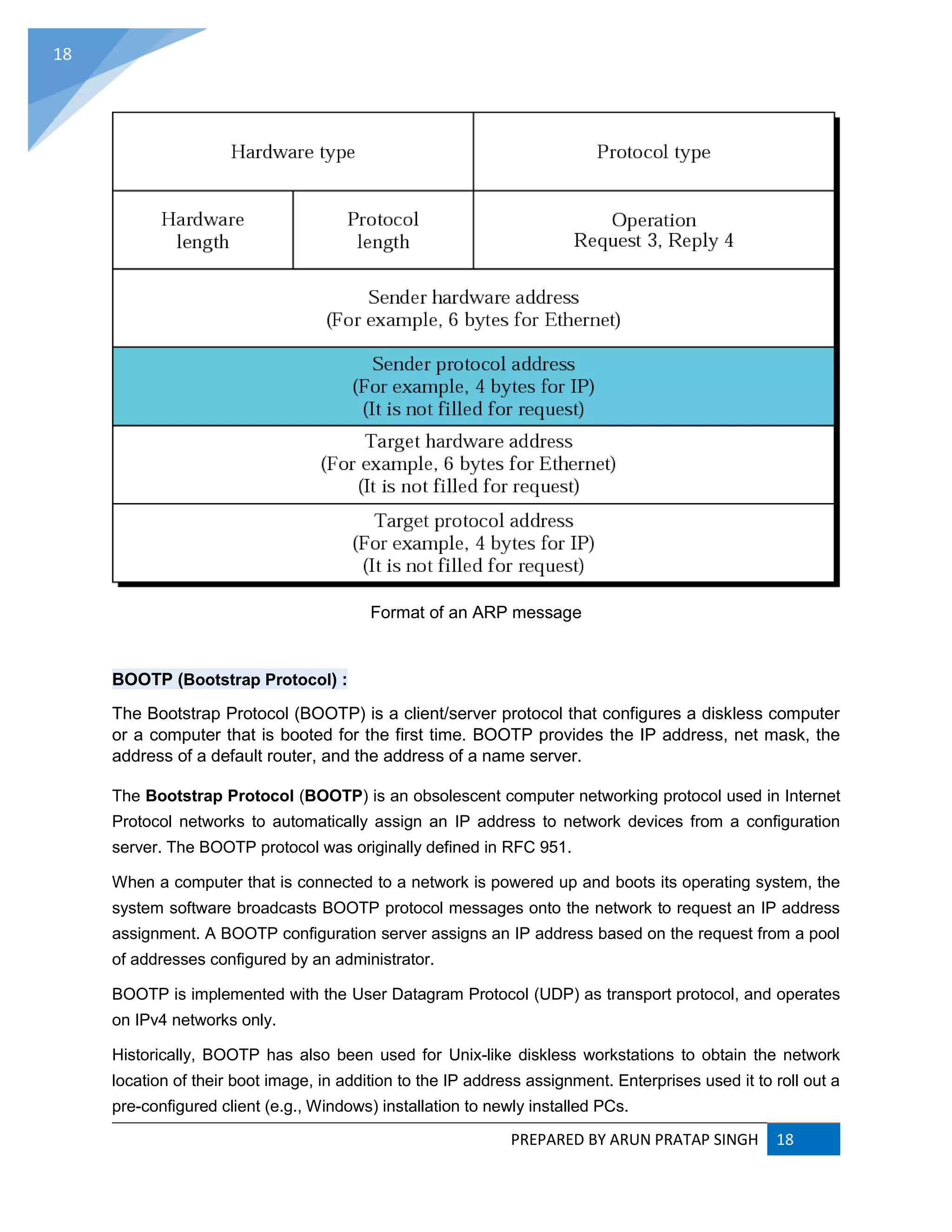 PREPARED BY ARUN PRATAP SINGH 18
18
Format of an ARP message
BOOTP (Bootstrap Protocol) :
The Bootstrap Protocol (BOOTP) is a client/server protocol that configures a diskless computer
or a computer that is booted for the first time. BOOTP provides the IP address, net mask, the
address of a default router, and the address of a name server.
The Bootstrap Protocol (BOOTP) is an obsolescent computer networking protocol used in Internet
Protocol networks to automatically assign an IP address to network devices from a configuration
server. The BOOTP protocol was originally defined in RFC 951.
When a computer that is connected to a network is powered up and boots its operating system, the
system software broadcasts BOOTP protocol messages onto the network to request an IP address
assignment. A BOOTP configuration server assigns an IP address based on the request from a pool
of addresses configured by an administrator.
BOOTP is implemented with the User Datagram Protocol (UDP) as transport protocol, and operates
on IPv4 networks only.
Historically, BOOTP has also been used for Unix-like diskless workstations to obtain the network
location of their boot image, in addition to the IP address assignment. Enterprises used it to roll out a
pre-configured client (e.g., Windows) installation to newly installed PCs.
 