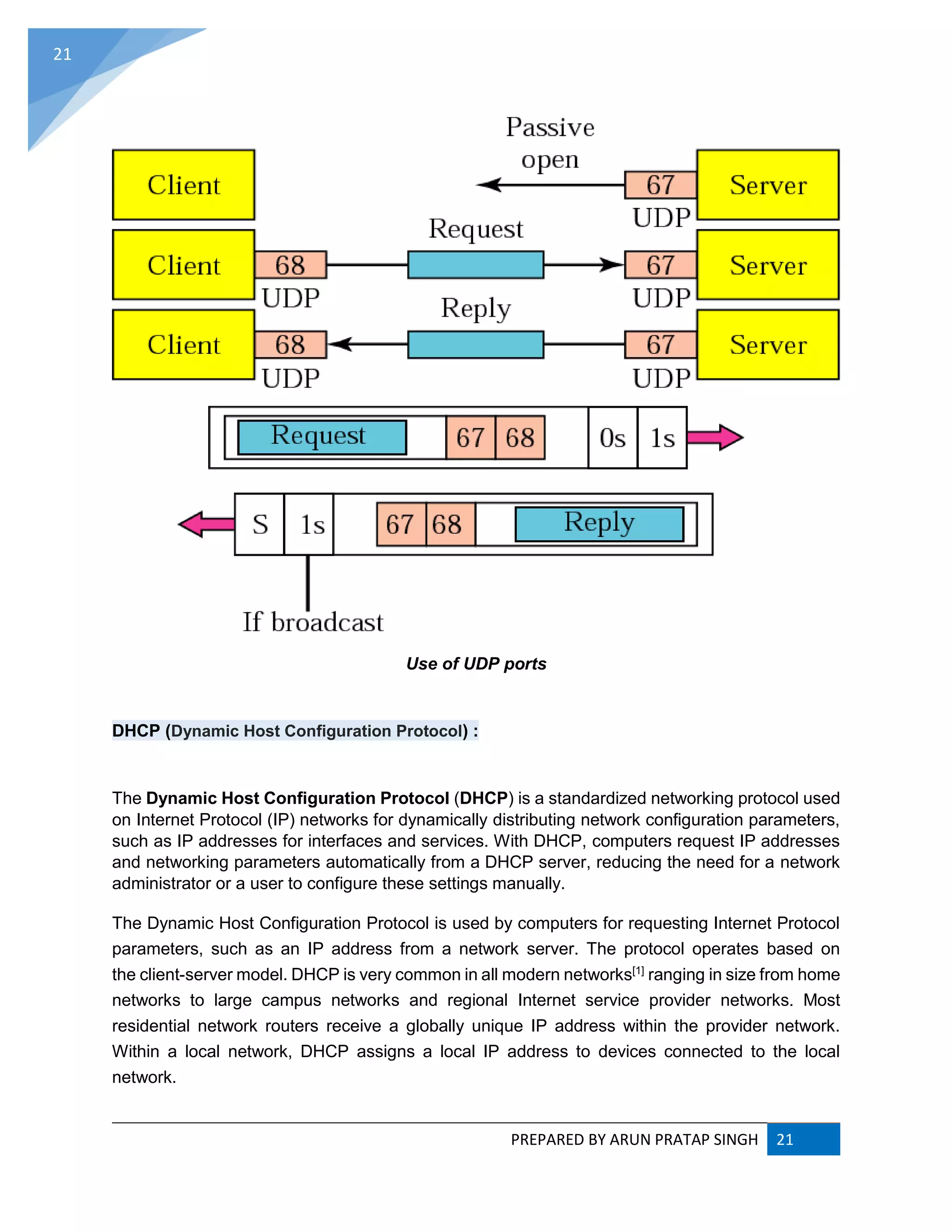 PREPARED BY ARUN PRATAP SINGH 21
21
Use of UDP ports
DHCP (Dynamic Host Configuration Protocol) :
The Dynamic Host Configuration Protocol (DHCP) is a standardized networking protocol used
on Internet Protocol (IP) networks for dynamically distributing network configuration parameters,
such as IP addresses for interfaces and services. With DHCP, computers request IP addresses
and networking parameters automatically from a DHCP server, reducing the need for a network
administrator or a user to configure these settings manually.
The Dynamic Host Configuration Protocol is used by computers for requesting Internet Protocol
parameters, such as an IP address from a network server. The protocol operates based on
the client-server model. DHCP is very common in all modern networks[1]
ranging in size from home
networks to large campus networks and regional Internet service provider networks. Most
residential network routers receive a globally unique IP address within the provider network.
Within a local network, DHCP assigns a local IP address to devices connected to the local
network.
 