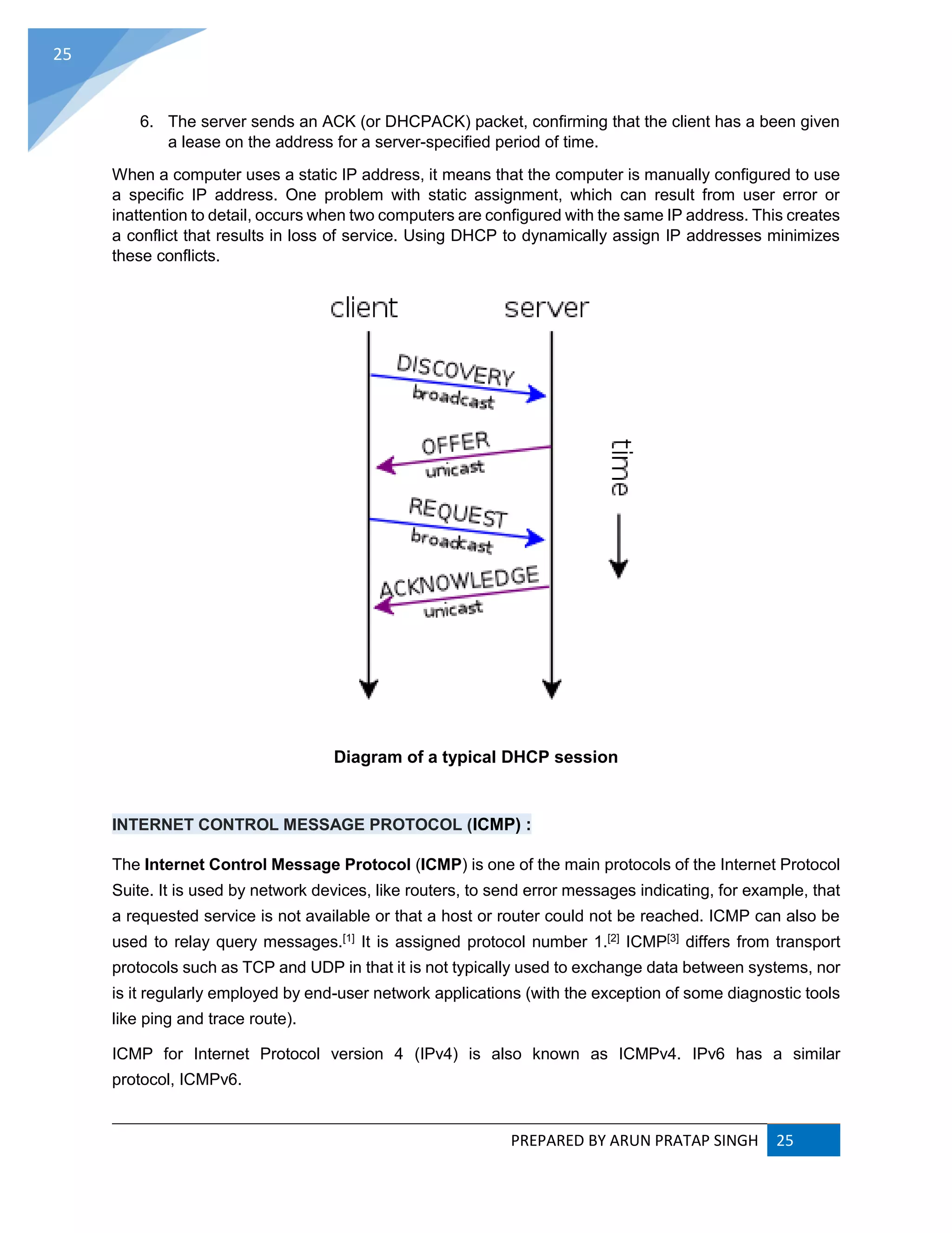 PREPARED BY ARUN PRATAP SINGH 25
25
6. The server sends an ACK (or DHCPACK) packet, confirming that the client has a been given
a lease on the address for a server-specified period of time.
When a computer uses a static IP address, it means that the computer is manually configured to use
a specific IP address. One problem with static assignment, which can result from user error or
inattention to detail, occurs when two computers are configured with the same IP address. This creates
a conflict that results in loss of service. Using DHCP to dynamically assign IP addresses minimizes
these conflicts.
Diagram of a typical DHCP session
INTERNET CONTROL MESSAGE PROTOCOL (ICMP) :
The Internet Control Message Protocol (ICMP) is one of the main protocols of the Internet Protocol
Suite. It is used by network devices, like routers, to send error messages indicating, for example, that
a requested service is not available or that a host or router could not be reached. ICMP can also be
used to relay query messages.[1]
It is assigned protocol number 1.[2]
ICMP[3]
differs from transport
protocols such as TCP and UDP in that it is not typically used to exchange data between systems, nor
is it regularly employed by end-user network applications (with the exception of some diagnostic tools
like ping and trace route).
ICMP for Internet Protocol version 4 (IPv4) is also known as ICMPv4. IPv6 has a similar
protocol, ICMPv6.
 