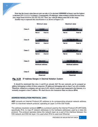 PREPARED BY ARUN PRATAP SINGH 9
9
ADDRESS RESOLUTION PROTOCOL (ARP) :
ARP converts an Internet Protocol (IP) address to its corresponding physical network address.
ARP is a low-level network protocol, operating at Layer 2 of the OSI model.
The address resolution protocol (ARP) is a protocol used by the Internet Protocol (IP) [RFC826],
specifically IPv4, to map IP network addresses to the hardware addresses used by a data link
protocol. The protocol operates below the network layer as a part of the interface between the
OSI network and OSI link layer. It is used when IPv4 is used over Ethernet.
 