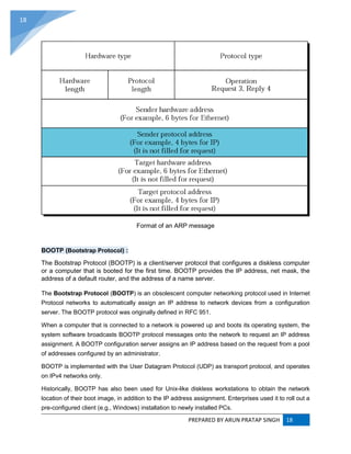 PREPARED BY ARUN PRATAP SINGH 18
18
Format of an ARP message
BOOTP (Bootstrap Protocol) :
The Bootstrap Protocol (BOOTP) is a client/server protocol that configures a diskless computer
or a computer that is booted for the first time. BOOTP provides the IP address, net mask, the
address of a default router, and the address of a name server.
The Bootstrap Protocol (BOOTP) is an obsolescent computer networking protocol used in Internet
Protocol networks to automatically assign an IP address to network devices from a configuration
server. The BOOTP protocol was originally defined in RFC 951.
When a computer that is connected to a network is powered up and boots its operating system, the
system software broadcasts BOOTP protocol messages onto the network to request an IP address
assignment. A BOOTP configuration server assigns an IP address based on the request from a pool
of addresses configured by an administrator.
BOOTP is implemented with the User Datagram Protocol (UDP) as transport protocol, and operates
on IPv4 networks only.
Historically, BOOTP has also been used for Unix-like diskless workstations to obtain the network
location of their boot image, in addition to the IP address assignment. Enterprises used it to roll out a
pre-configured client (e.g., Windows) installation to newly installed PCs.
 